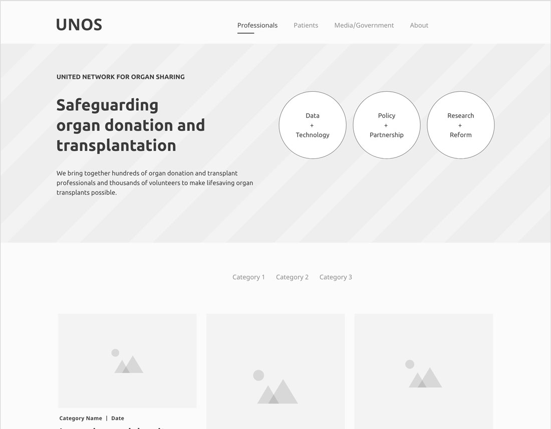 Prototype view rethinking homepage