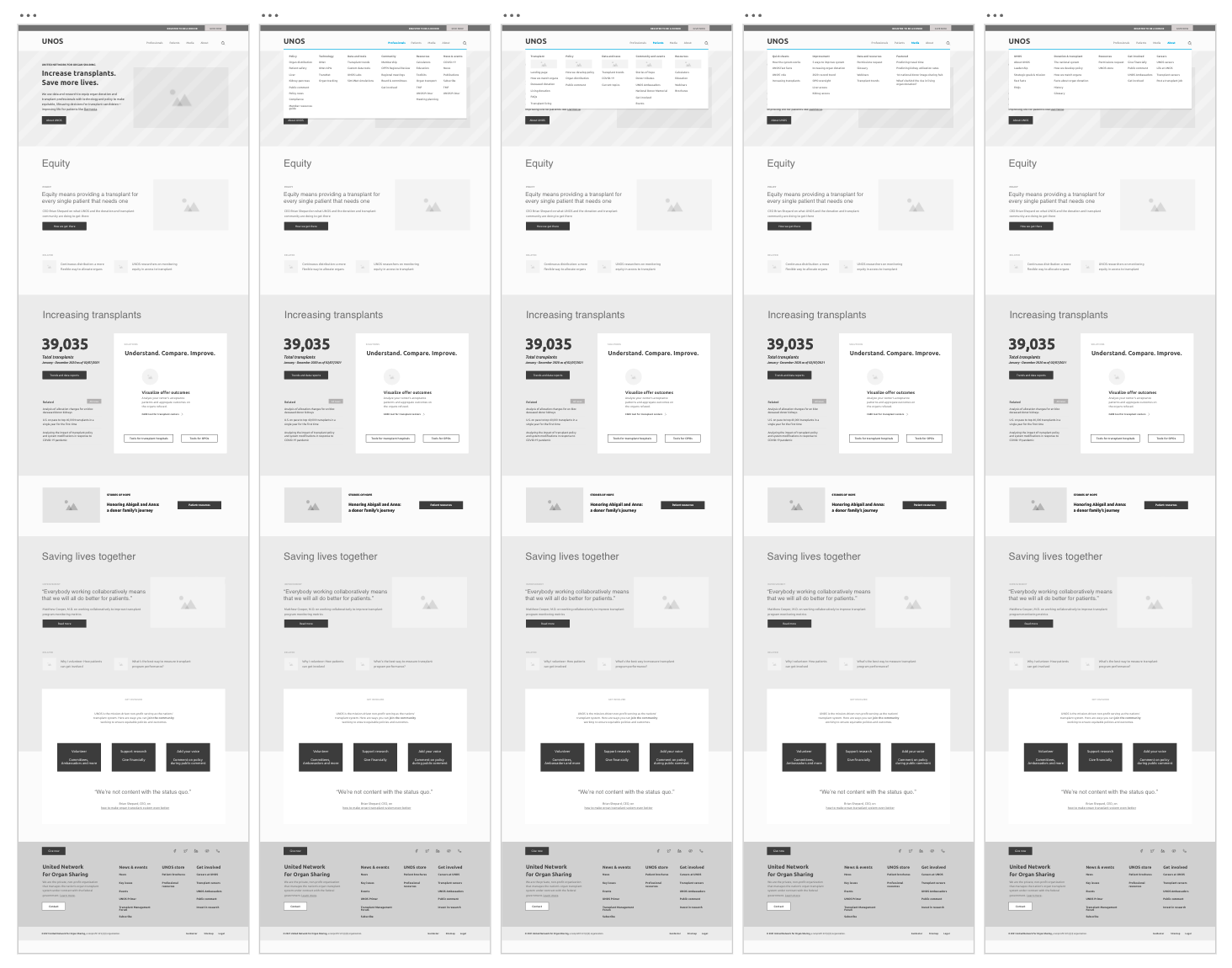 Five versions of prototype work